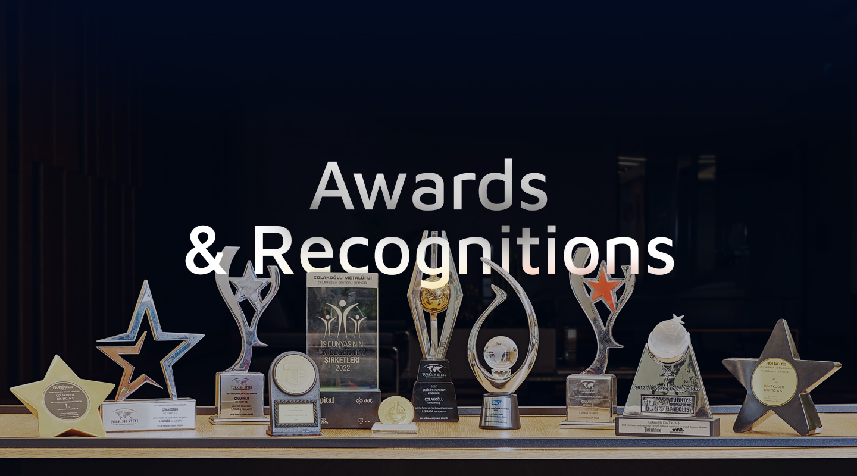 Awards & Recognitions